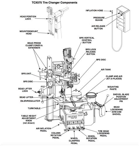 TCX575</strong>, features a space-saving automatic swing-arm that locks to preset wheel diameter and width positions. . Hunter tcx57 parts diagram
